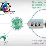 لودسل دیجیتال Laumas مدل LCB