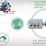 لودسل دیجیتال Laumas مدل LCB 3A