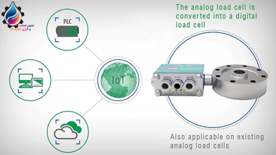 دیجیتایزر لودسل یونیروسال Laumas مدل LCB 3A